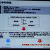 日本電気株式会社によるセッション「ソーシャルデータと内部データの活用によるワークスタイル変革―INOVATION by DESIGN」