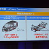 ダイハツ 新型 ムーヴ