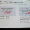 12月15日、アクセンチュアはASEANでのM&A支援専門チームを立ち上げ、日本企業向けサービスの本格展開を開始することを発表
