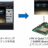 開発ツール「Tact」によるHMIの作り方実演