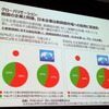 ASEAN経済共同体発足まであと1年、M&A戦略描く日本企業に求められる“変革”とは
