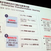 ASEAN経済共同体発足まであと1年、M&A戦略描く日本企業に求められる“変革”とは