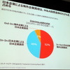 ASEAN経済共同体発足まであと1年、M&A戦略描く日本企業に求められる“変革”とは