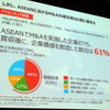 ASEAN経済共同体発足まであと1年、M&A戦略描く日本企業に求められる“変革”とは