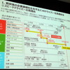 ASEAN経済共同体発足まであと1年、M&A戦略描く日本企業に求められる“変革”とは