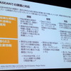 ASEAN経済共同体発足まであと1年、M&A戦略描く日本企業に求められる“変革”とは