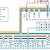 京急線の路線図。12月24日から空港線のトンネル内でも携帯電話が利用できるようになる。