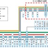 京急線の路線図。12月24日から空港線のトンネル内でも携帯電話が利用できるようになる。