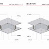 天然ゴム系積層ゴムシリーズ（左）と高減衰ゴム系積層ゴムシリーズ