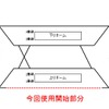 今回の工事で増設される線路（赤）。快速列車と普通列車を同一ホームで乗換えできるようになる。