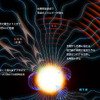 「あかつき」の観測に基づく太陽風加速のイメージ