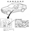 【リコール】BMWの対応の悪さに国土交通省がブチ切れる!?