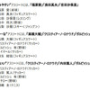 2014年に活躍したアスリート！男性は錦織圭、女性は浅田真央