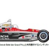 日立オートモーティブシステムズの米国子会社、初出展するデトロイトモーターショーにスポンサーを務めるインディカーを展示
