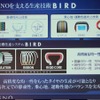 BIRD技術がREGNOの生産を支える