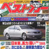 ハイパワー日本車の課題とこれから