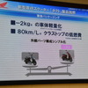 ホンダ タクト 発表会