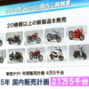 ホンダ タクト