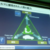1月14日オートモーティブワールド2015内、専門セミナー。タイトルは「“考えるクルマ”と交通社会の未来」。