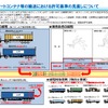 セミトレーラーの駆動軸重を11.5トンに緩和へ