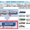 セミトレーラーの駆動軸重を11.5トンに緩和へ