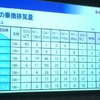 スズキ アドレス110