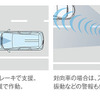 衝突軽減ブレーキ<CMBS>作動イメージ図