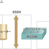 【レクサス GS450h 発表】電車並みのモーター
