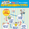 転職したい。お手伝いしましょう---30秒アドバイス