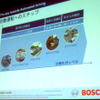 1月15日、オートモーティブワールド2015専門セッション「最新ADASの先端要素技術とは」