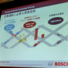 1月15日、オートモーティブワールド2015専門セッション「最新ADASの先端要素技術とは」