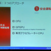 1月15日オートモーティブワールド2015専門セッション「ぶつからないクルマをワンチップで実現するルネサスのADASソリューション」