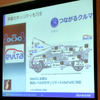 1月15日オートモーティブワールド2015専門セッション「ぶつからないクルマをワンチップで実現するルネサスのADASソリューション」