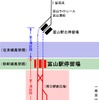 今回開業するのは富山地鉄の市内電車が乗り入れる南側の区間（赤）。現在の富山駅前停留場は「電鉄富山駅・エスタ前」に改称される。