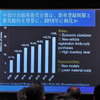 2015年の中国自動車販売は2500万台市場も視野に…競争激化も利益率改善の見込みも