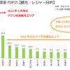 昭文社「DiGJAPAN!」