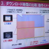 動画ダウンロード比較デモの概要。CAにより、2つの周波数帯を使える端末が優位に