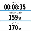 走行中に平均パワーとパワー（リアルタイムな瞬間的パワー）を表示したところ
