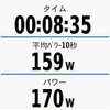 走行中に平均パワーとパワー（リアルタイムな瞬間的パワー）を表示したところ