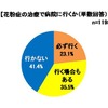 花粉症の治療で病院に行くか