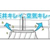 クーキレイ