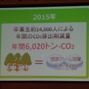 ファインモータースクールによる卒業生燃費追跡調査の発表