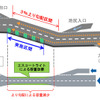 3号渋谷線（下り）池尻付近のエスコートライト概要