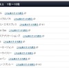 従業員1,000人以上のランキング（上位10位）