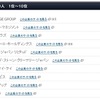 従業員100～999人のランキング（上位10位）