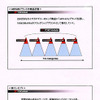 【ADVAN航空機タイヤ】“ADVAN”を冠す理由