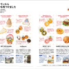 「お湯いわき」代表誌面