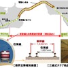 新青森～新函館北斗間の路線図。これまでは奥津軽いまべつ～新函館北斗間で試験走行が行われてきたが、4月からは全区間に拡大する。