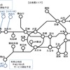 近畿圏のICOCAエリア。今年8月に和歌山地区の利用可能エリアが拡大し、来年3月には兵庫地区でもICOCAエリアが拡大する予定だ。