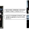 利用の流れ